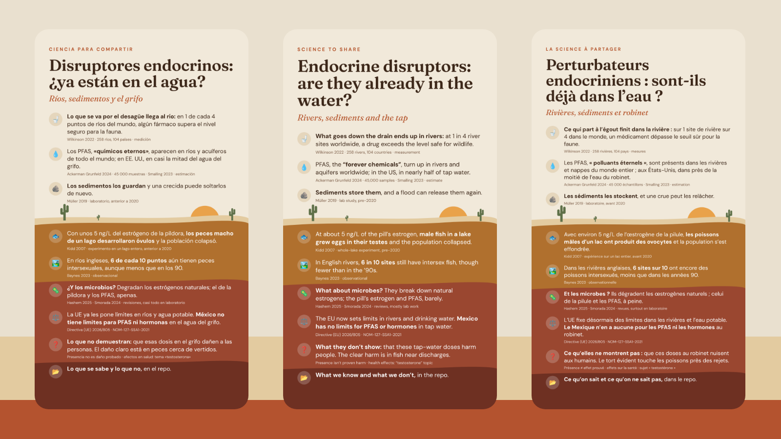 Las stories en español, inglés y francés: Disruptores endocrinos: ¿ya están en el agua? / Endocrine disruptors: are they already in the water? / Perturbateurs endocriniens : sont-ils déjà dans l’eau ?