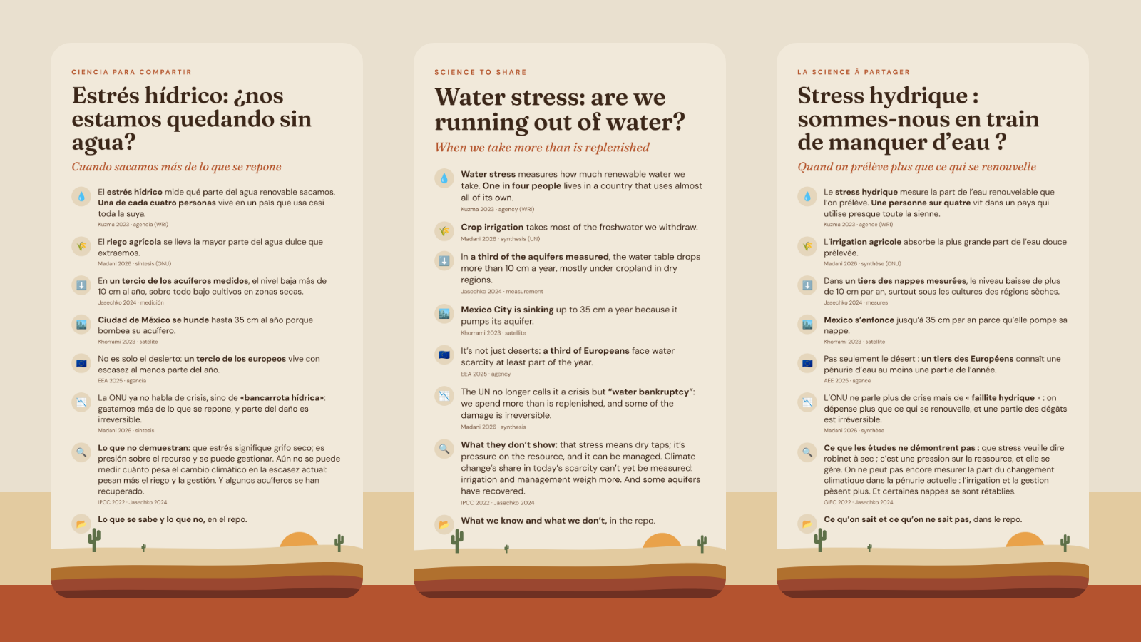 Las stories en español, inglés y francés: Estrés hídrico: ¿nos estamos quedando sin agua? / Water stress: are we running out of water? / Stress hydrique : sommes-nous en train de manquer d’eau ?