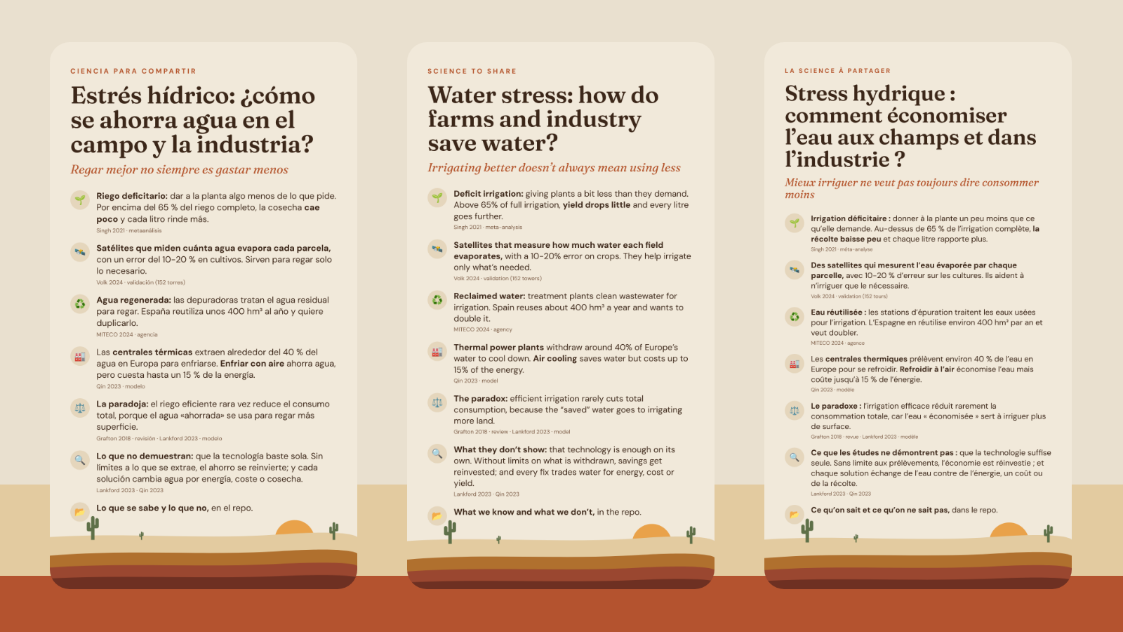 Las stories en español, inglés y francés: ¿Cómo se ahorra agua en el campo y la industria? / How do farms and industry save water? / Comment économiser l’eau aux champs et dans l’industrie ?