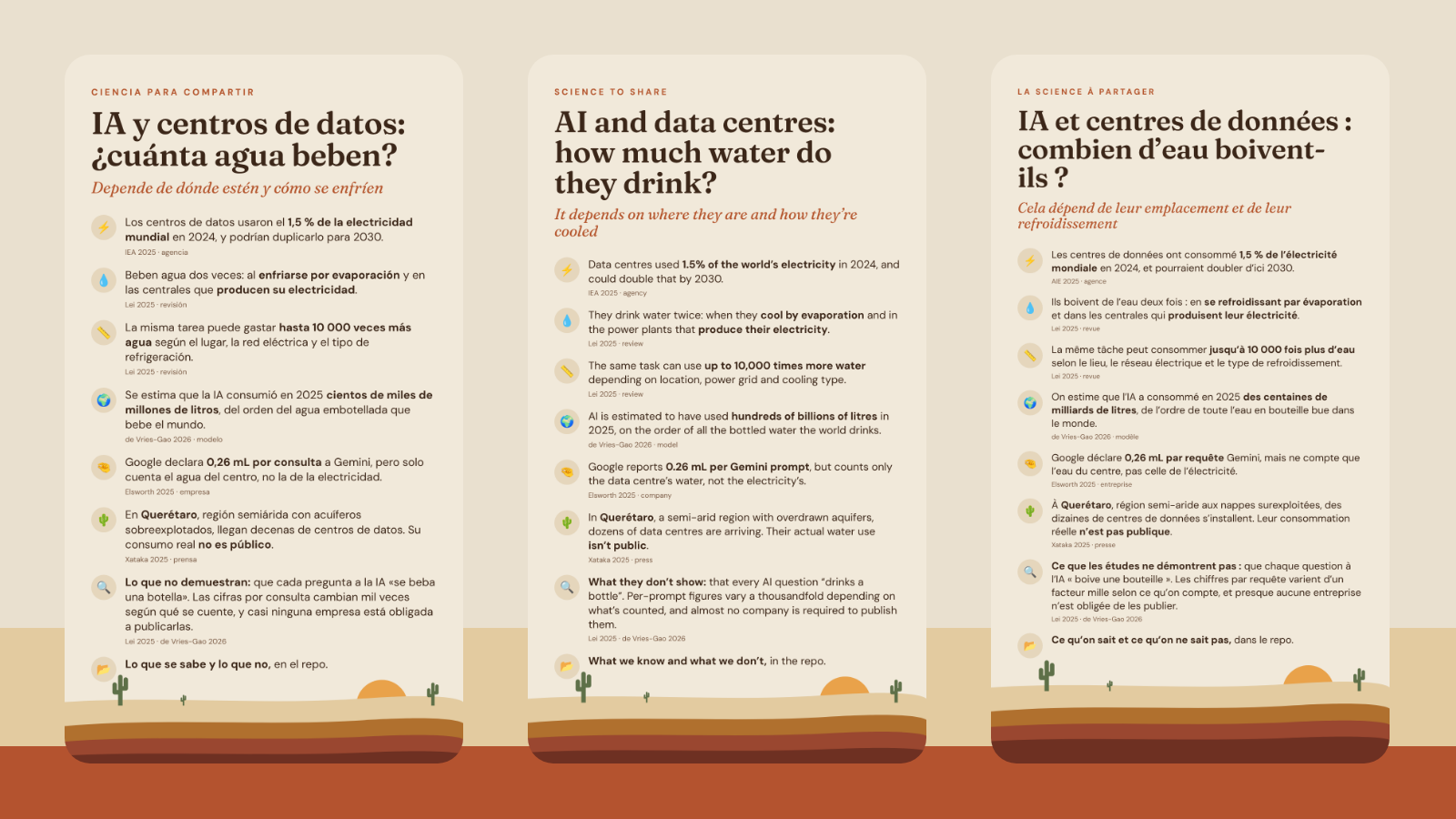 Las stories en español, inglés y francés: IA y centros de datos: ¿cuánta agua beben? / AI and data centres: how much water do they drink? / IA et centres de données : combien d’eau boivent-ils ?